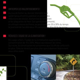 Anticiper les ralentissements !
Au lieu de freiner au dernier moment, lever
systématiquement le pied bien en amont des
réductions de vitesse, économise du carburant
et les plaquettes de frein. Sur parcours tourmenté,
en utilisant moins les freins, on peut conduire 20 à 30% du temps
le pied levé de l’accélérateur. Et consommer 20 à 30 % de moins.
Réduisez l’usage de la climatisation !
En usage urbain, l’usage de la climatisation augmente la
consommation de 15 à 30%. Mieux vaut baisser les vitres.
Sur route, la climatisation ne consomme que 3 à 4% de carburant
en plus. Cela ne revient pas plus cher que d’abaisser légèrement
deux vitres avant.
 