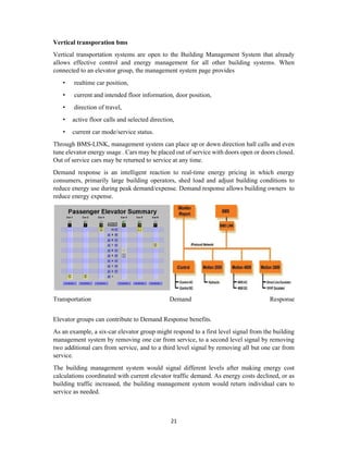 21
Vertical transporation bms
Vertical transportation systems are open to the Building Management System that already
allows effective control and energy management for all other building systems. When
connected to an elevator group, the management system page provides
• realtime car position,
• current and intended floor information, door position,
• direction of travel,
• active floor calls and selected direction,
• current car mode/service status.
Through BMS-LINK, management system can place up or down direction hall calls and even
tune elevator energy usage . Cars may be placed out of service with doors open or doors closed.
Out of service cars may be returned to service at any time.
Demand response is an intelligent reaction to real-time energy pricing in which energy
consumers, primarily large building operators, shed load and adjust building conditions to
reduce energy use during peak demand/expense. Demand response allows building owners to
reduce energy expense.
Transportation Demand Response
Elevator groups can contribute to Demand Response benefits.
As an example, a six-car elevator group might respond to a first level signal from the building
management system by removing one car from service, to a second level signal by removing
two additional cars from service, and to a third level signal by removing all but one car from
service.
The building management system would signal different levels after making energy cost
calculations coordinated with current elevator traffic demand. As energy costs declined, or as
building traffic increased, the building management system would return individual cars to
service as needed.
 