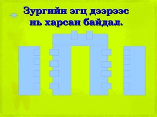 Зургийн эгц дээрээс нь харсан байдал. 