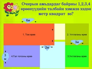 Очирын амьдардаг байрны 1,2,3,4 өрөөнүүдийн талбайн хэмжээ хэдэн метр квадрат  вэ? 4.Гал тогооны өрөө 2. Унтлаганы өрөө 3.Унтлаганы өрөө 1. Том өрөө 6м 3м 3м 2м 