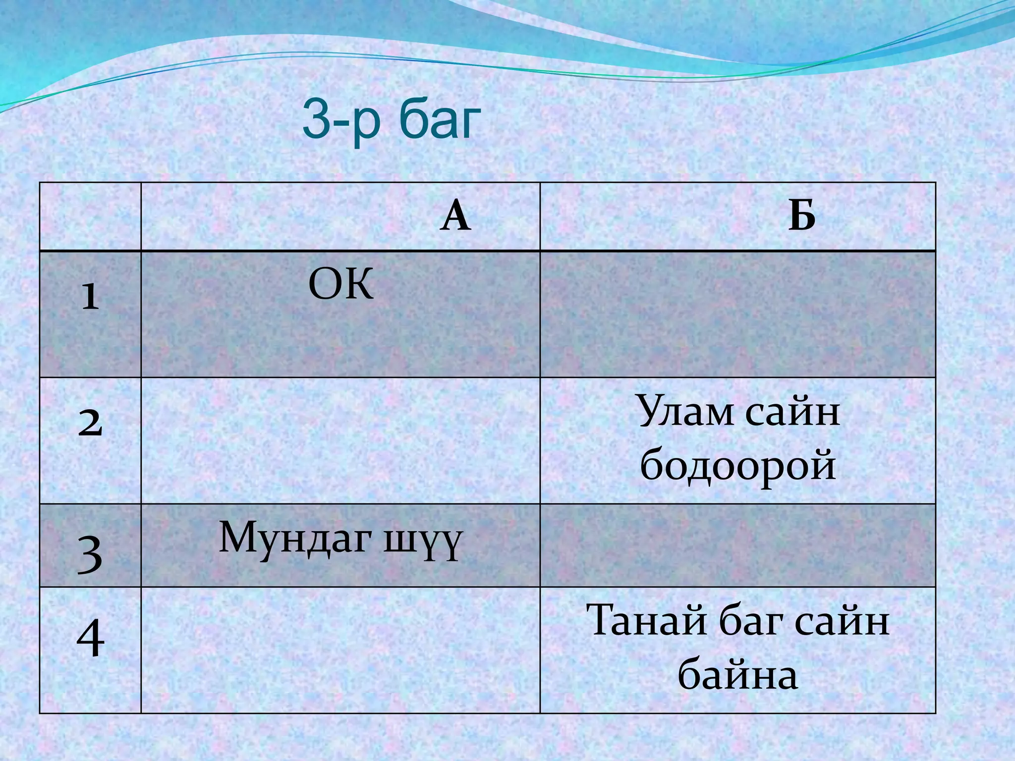 3-р баг