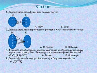 hicheel | PPT