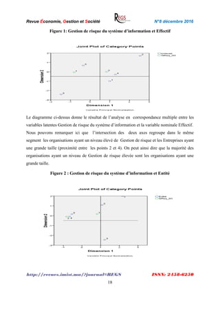 Revue Économie, Gestion et Société N°8 décembre 2016
http://revues.imist.ma/?journal=REGS ISSN: 2458-6250
18
Figure 1: Gestion de risque du système d’information et Effectif
Le diagramme ci-dessus donne le résultat de l’analyse en correspondance multiple entre les
variables latentes Gestion de risque du système d’information et la variable nominale Effectif.
Nous pouvons remarquer ici que l’intersection des deux axes regroupe dans le même
segment les organisations ayant un niveau élevé de Gestion de risque et les Entreprises ayant
une grande taille (proximité entre les points 2 et 4). On peut ainsi dire que la majorité des
organisations ayant un niveau de Gestion de risque élevée sont les organisations ayant une
grande taille.
Figure 2 : Gestion de risque du système d’information et Entité
 