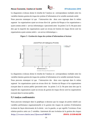 Revue Économie, Gestion et Société N°8 décembre 2016
http://revues.imist.ma/?journal=REGS ISSN: 2458-6250
19
Le diagramme ci-dessus donne le résultat de l’analyse en correspondance multiple entre les
variables latentes gestion de risque du système d’information et la variable nominale entité.
Nous pouvons remarquer ici que l’intersection des deux axes regroupe dans le même
segment les organisations ayant un niveau élevé de gestion de Risque et les organisations s
ayant comme entité « service informatique » (proximité entre les points 2 et 5). On peut ainsi
dire que la majorité des organisations ayant un niveau de Gestion de risque élevée sont les
organisations ayant comme entité « un service informatique ».
Figure 3 : Gestion de risque du système d’information et Secteur
Le diagramme ci-dessus donne le résultat de l’analyse en correspondance multiple entre les
variables latentes gestion de risque du système d’information et la variable nominale Secteur.
Nous pouvons remarquer ici que l’intersection des deux axes regroupe dans le même
segment les organisations ayant un niveau élevé de Gestion de Risque et les organisations
exerçant dans le secteur public (proximité entre les points 2 et 2). On peut ainsi dire que la
majorité des organisations ayant un niveau de gestion de risque élevée sont les organisations
exerçant dans le secteur public.
5.3 Analyse confirmatoire
Nous pouvons remarquer dans le graphique ci-dessous que les nuages de points relatifs aux
variables performance organisationnelle et la gestion des risques du système d’information
évoluent de façon décroissante de la droite vers la gauche, ce qui signifie l’existence d’une
relation positive entre ces 2 variables. Autrement dit une évolution de la gestion des risques
 