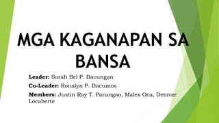 MGA KAGANAPAN SA
BANSA
Leader: Sarah Bel P. Bacungan
Co-Leader: Ronalyn P. Dacumos
Members: Justin Ray T. Parungao, Malex Oca, Demver
Locaberte
 