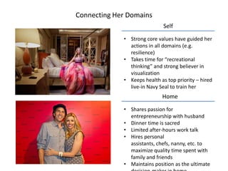 Connecting Her Domains
                              Self

             • Strong core values have guided her
               actions in all domains (e.g.
               resilience)
             • Takes time for “recreational
               thinking” and strong believer in
               visualization
             • Keeps health as top priority – hired
               live-in Navy Seal to train her
                             Home
             • Shares passion for
               entrepreneurship with husband
             • Dinner time is sacred
             • Limited after-hours work talk
             • Hires personal
               assistants, chefs, nanny, etc. to
               maximize quality time spent with
               family and friends
             • Maintains position as the ultimate
 