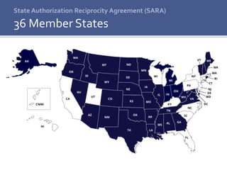 State Authorization Reciprocity Agreement (SARA)
36 Member States
 