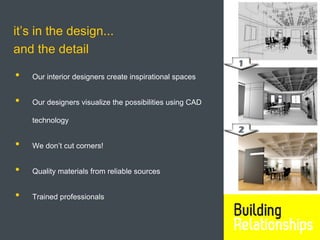 it’s in the design...
and the detail

•   Our interior designers create inspirational spaces


•   Our designers visualize the possibilities using CAD

    technology


•   We don’t cut corners!


•   Quality materials from reliable sources


•   Trained professionals
 