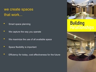 we create spaces
that work...

•   Smart space planning


•   We capture the way you operate


•   We maximize the use of all available space


•   Space flexibility is important


•   Efficiency for today, cost effectiveness for the future
 