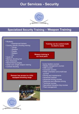 Specialized Security Training  – Weapon Training Our Services - Security Musketry Experienced trainers Country specific shooting training Terrain Weather  People  Religion Etc Quick kill Memory shooting test Eye sharpness Remembering targets  Urban and Jungle weapon training Combat shooting Saracen has access to a fully equipped shooting range Weapon training is our focal point Training can be custom-made  to client’s needs Junior leaders courses Middle management courses HSE courses Coxswain courses  Water orientation and small boat  survival Driving and maintenance Advanced medical Advanced driving courses Defensive and offensive driving Technical courses Specialized discipline dog courses Fleet management 