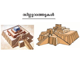 online power point Sarachandran