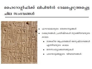 online power point Sarachandran