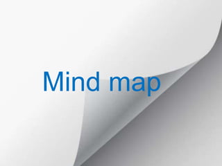 Mind map
 