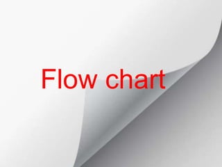 Flow chart
 