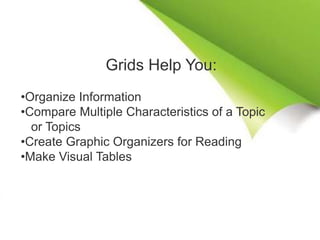 Grids Help You:
•Organize Information
•Compare Multiple Characteristics of a Topic
or Topics
•Create Graphic Organizers for Reading
•Make Visual Tables
 