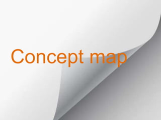 Concept map
 
