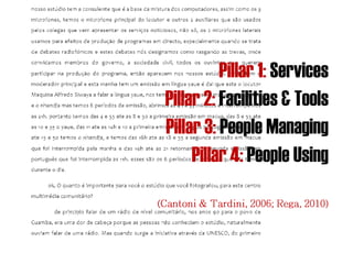 Pillar 1: Services
Pillar 2: Facilities & Tools
Pillar 3: People Managing
Pillar 4: People Using

 