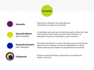 Innovación 
Innovación Abierta 
Open innovation 
Innovación de Usuario 
User innovation 
Colaboración 
Conceptos 
Exploración y Validación de nuevas ideas que 
representan una mejora en el mercado. 
Un paradigma que asume que las empresas pueden y deben usar ideas 
externas, de la misma manera que usan ideas internas, en su 
búsqueda de avanzar sus tecnologías y crear innovación. 
Innovación generada por un usuario haciendo uso de su conocimiento, 
experiencia y en ocasiones sus recursos. Representan una de las 
fuentes externas para colaborar en la generación de innovación. 
Envolver usuarios (individuos y empresas) en los procesos de 
diseño e innovación. 
 