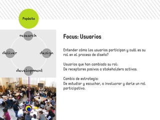 Popósito 
Focus: Usuarios 
Entender cómo los usuarios participan y cuál es su 
rol en el proceso de diseño? 
Usuarios que han cambiado su rol: 
De receptores pasivos a stakeholders activos. 
Cambio de estrategia: 
De estudiar y escuchar, a involucrar y darle un rol 
participativo. 
 