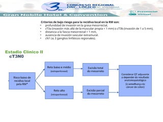 Estadio Clínico II
cT3N0
Criterios de bajo riesgo para la recidiva local en la RM son:
• profundidad de invasión en la grasa mesorrectal,
• cT3a (invasión más allá de la muscular propia < 1 mm) o cT3b (invasión de 1 a 5 mm),
• distancia a la fascia mesorrectal > 1 mm,
• ausencia de invasión vascular extramural.
• cN1 ( 3 ganglios linfáticos regionales).
≤
 