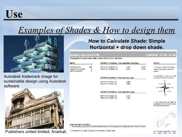 Sun Shade Calculator for Lahore
