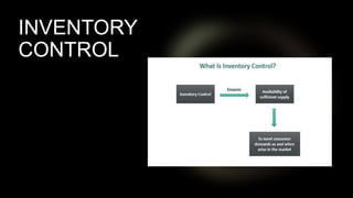 Selective inventory control | PPTX