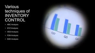 Selective inventory control | PPTX