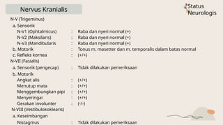 [saraf] Case Report_Musyafa Nisrina Muthi_H1AP23078-3.pptx