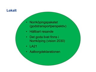 Lokalt


         • Norrköpingspaketet
           (godstransportperspektiv)
         • Hållbart resande
         • Det goda livet finns i
           Norrköping (vision 2030)
         • LA21
         • Aalborgdeklarationen
 