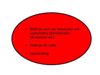 • Riktlinjer som styr beteenden och
  upphandling (tjänstefordon,
  tjänsteresor etc)

• Riktlinjer för trafik

• Upphandling
 