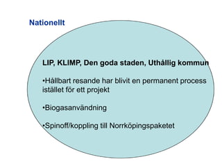 Nationellt




   LIP, KLIMP, Den goda staden, Uthållig kommun

   •Hållbart resande har blivit en permanent process
   istället för ett projekt

   •Biogasanvändning

   •Spinoff/koppling till Norrköpingspaketet
 