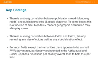| 2
Key Findings
• There is a strong correlation between publications read (Mendeley
reads) and publications cited (Scopus...