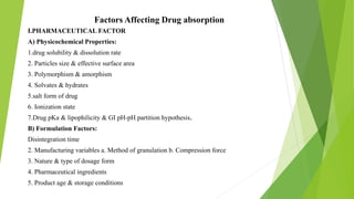 Factors Affecting Drug absorption
I.PHARMACEUTICAL FACTOR
A) Physicochemical Properties:
1.drug solubility & dissolution rate
2. Particles size & effective surface area
3. Polymorphism & amorphism
4. Solvates & hydrates
5.salt form of drug
6. Ionization state
7.Drug pKa & lipophilicity & GI pH-pH partition hypothesis.
B) Formulation Factors:
Disintegration time
2. Manufacturing variables a. Method of granulation b. Compression force
3. Nature & type of dosage form
4. Pharmaceutical ingredients
5. Product age & storage conditions
 