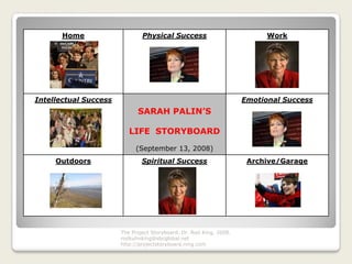 Home                    Physical Success                            Work




Intellectual Success                                                 Emotional Success
                             SARAH PALIN’S

                          LIFE STORYBOARD

                            (September 13, 2008)
     Outdoors                  Spiritual Success                      Archive/Garage




                       The Project Storyboard. Dr. Rod King, 2008.
                       rodkuhnking@sbcglobal.net
                       http://projectstoryboard.ning.com
 