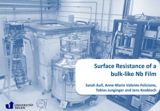 Surface Resistance of a 
bulk-like Nb Film 
Sarah Aull, Anne-Marie Valente-Feliciano, 
Tobias Junginger and Jens Knobloch 
 