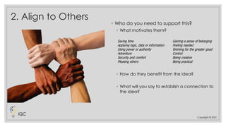 2. Align to Others
◦ Who do you need to support this?
◦ What motivates them?
◦ How do they benefit from the idea?
◦ What will you say to establish a connection to
the idea?
Copyright © 2021
IQC
Saving time Gaining a sense of belonging
Applying logic, data or information Feeling needed
Using power or authority Working for the greater good
Adventure Control
Security and comfort Being creative
Pleasing others Being practical
 