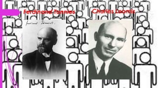 Ferdinand Tonnies Charles Loomis
 