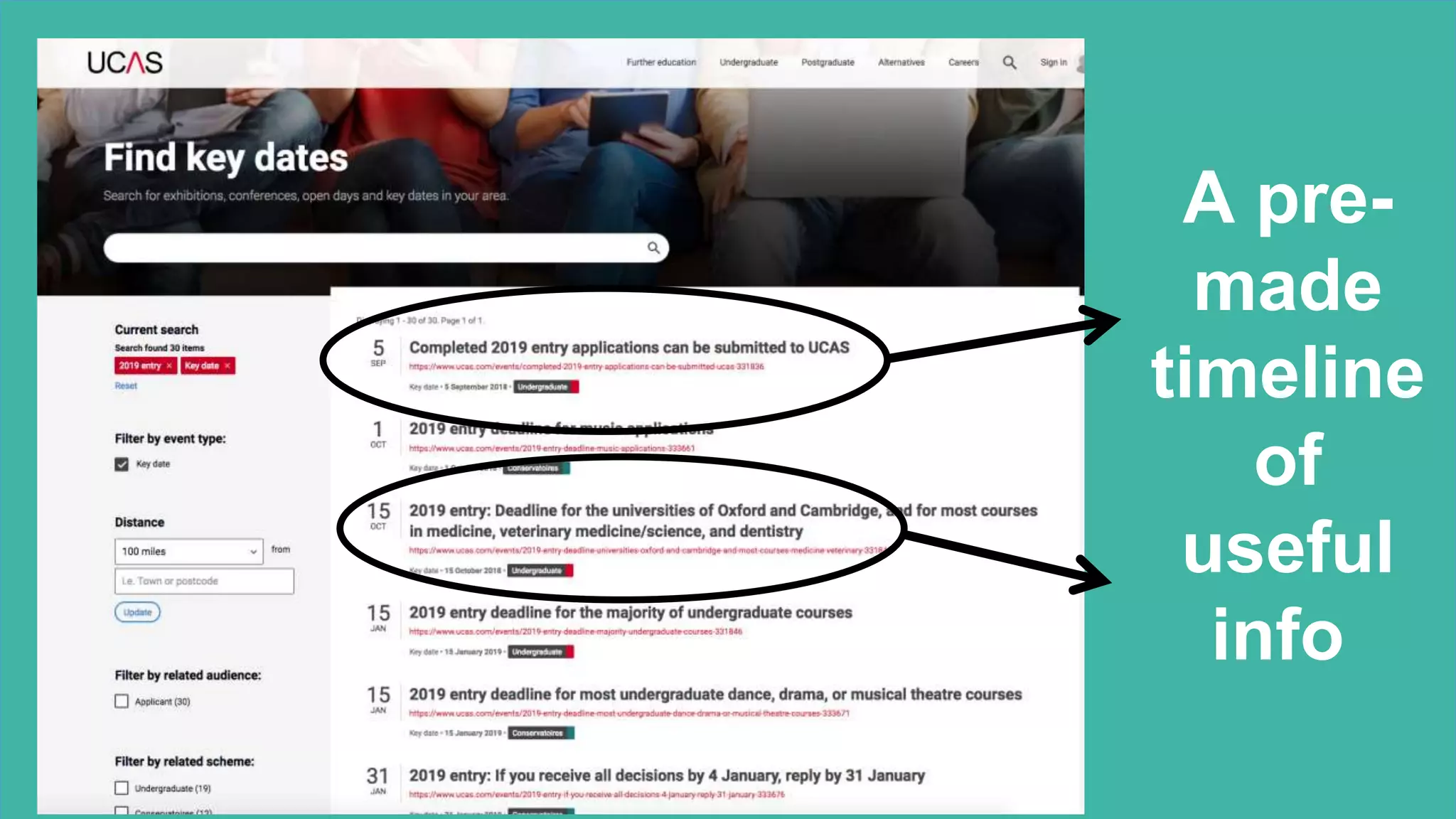 A pre-
made
timeline
of
useful
info
 