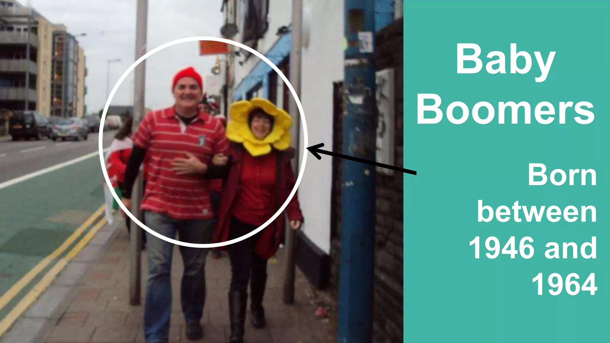 Baby
Boomers
Born
between
1946 and
1964
 