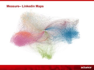 Measure– Linkedin Maps
 