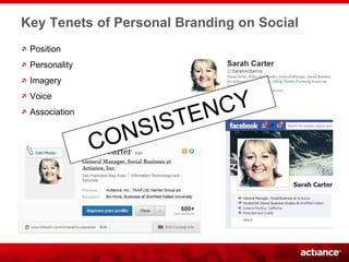 Key Tenets of Personal Branding on Social
 Position
 Personality
 Imagery
 Voice
 Association
 