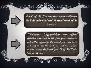 Sarah colina principle 2