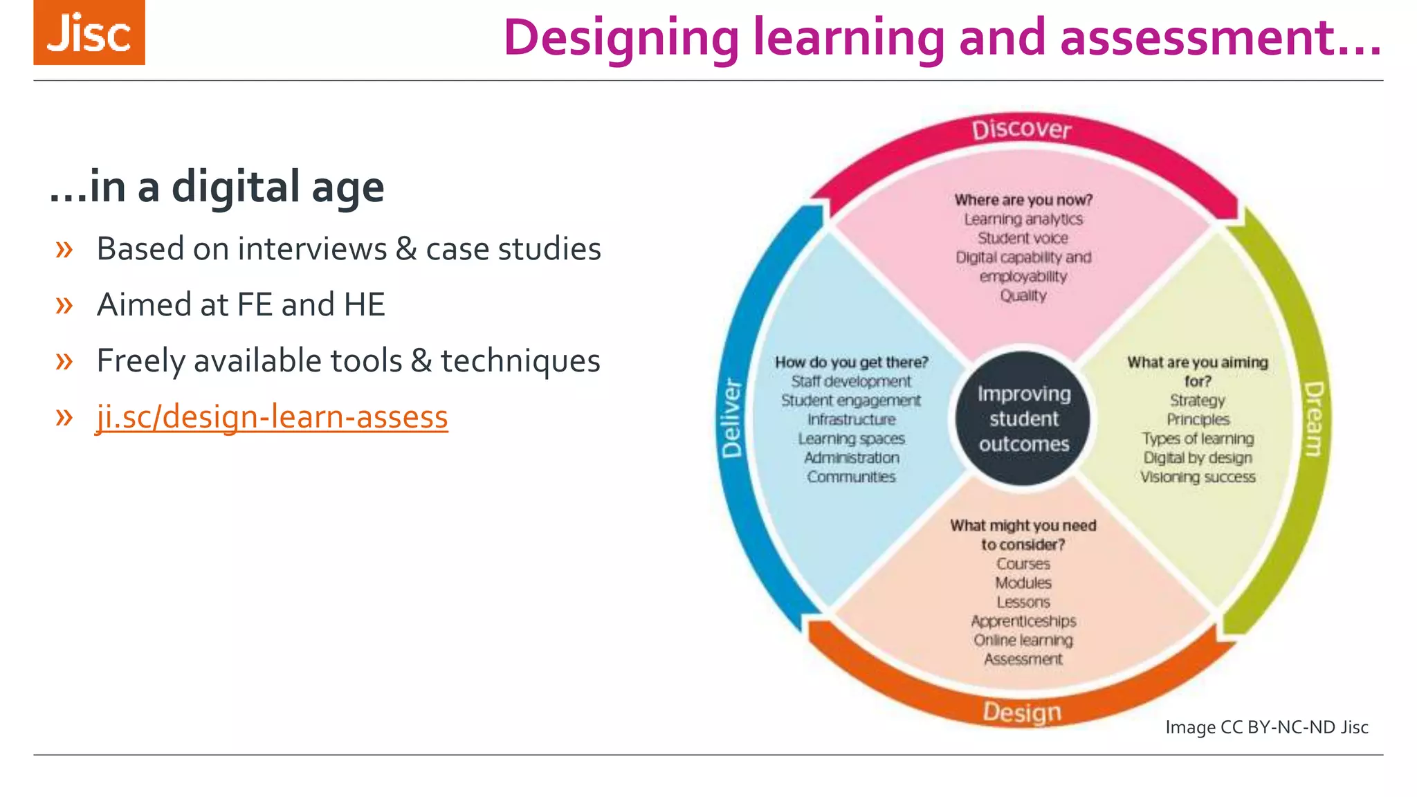Designing learning and assessment…
» Based on interviews & case studies
» Aimed at FE and HE
» Freely available tools & techniques
» ji.sc/design-learn-assess
…in a digital age
Image CC BY-NC-ND Jisc
 