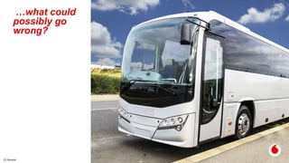 C2 General
16
…what could
possibly go
wrong?
 