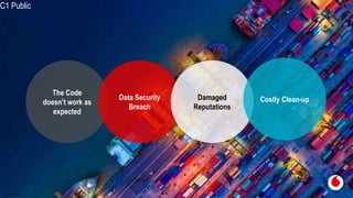 C2 General
The Code
doesn’t work as
expected
Data Security
Breach
Damaged
Reputations
Costly Clean-up
17
C1 Public
 