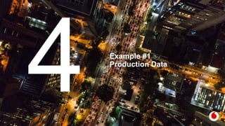 19
Example #1
Production Data
 