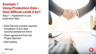 C2 General
Example 1
Using Production Data -
How difficult could it be?
21
Step 1 – Agreement to use
production data
• Data Security process required
completion of two data
security/compliance forms
• Attain agreement from the
Project Sponsor
• Start testing
…Not yet
 