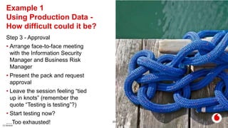 C2 General
Example 1
Using Production Data -
How difficult could it be?
23
Step 3 - Approval
• Arrange face-to-face meeting
with the Information Security
Manager and Business Risk
Manager
• Present the pack and request
approval
• Leave the session feeling “tied
up in knots” (remember the
quote “Testing is testing”?)
• Start testing now?
…Too exhausted!
 