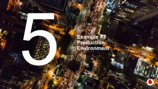 24
Example #2
Production
Environment
 