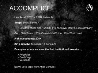 Last fund: $212m, 2016, tech only
Stage: Seed, Series A
• Smallest check size ~$1.5m; $10-15m over lifecycle of a company
Geo: 50% Boston, 25% Canada/NYC/other, 25% West coast
# of investments: 220+
2016 activity: 13 seeds, 18 Series As
Examples where we were the first institutional investor:
• AngelList
• DraftKings
• Veracode
Born: 2015 (split from Atlas Venture)
ACCOMPLICE
 